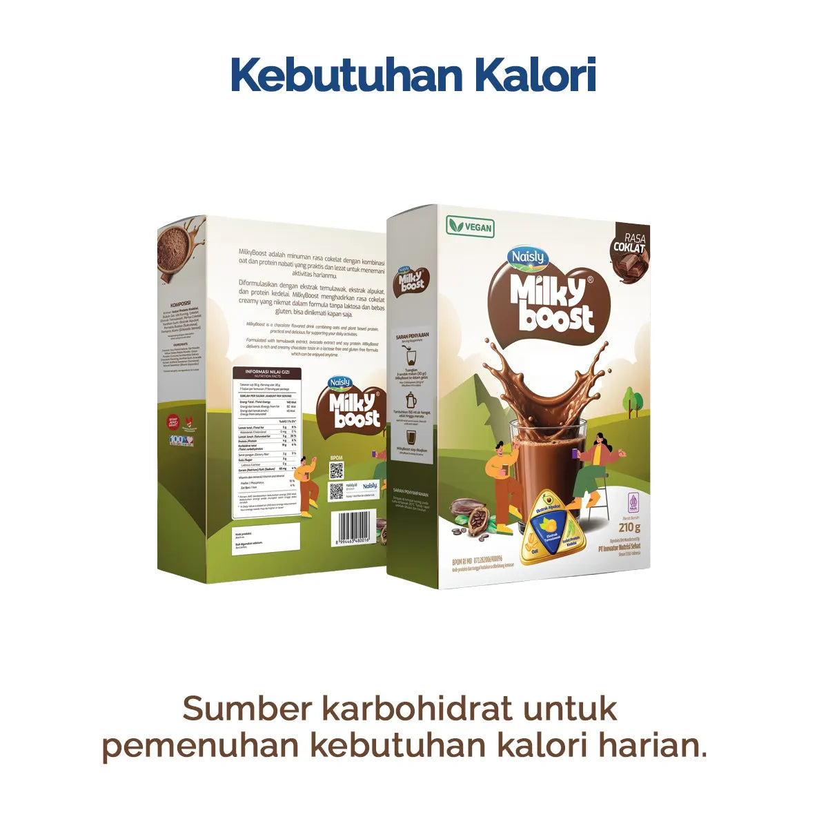 MilkyBoost Untuk Kebutuhan Kalori Harian