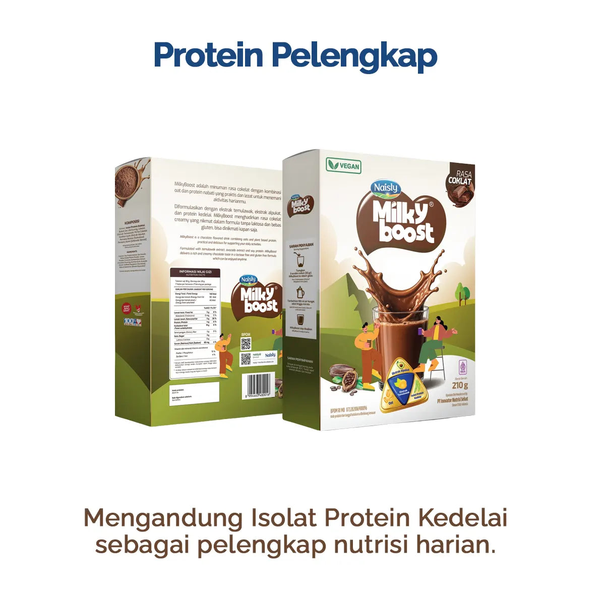 MilkyBoost Sebagai Pelengkap Protein Harian