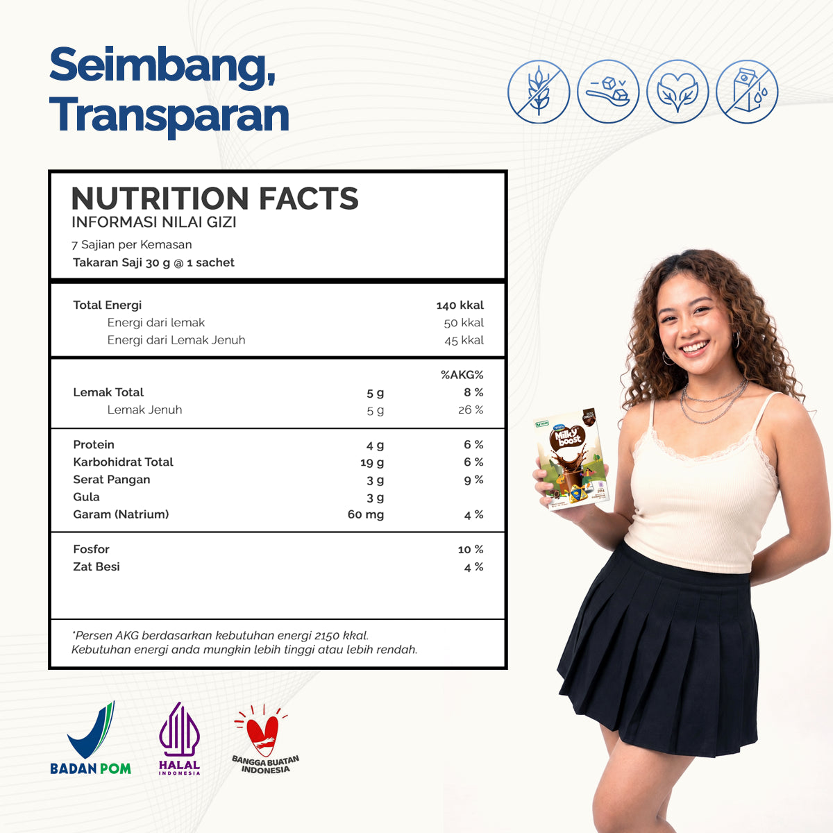Naisly® MilkyBoost® - Susu Penambah Berat Badan